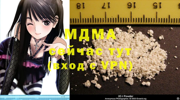 ГАЛЛЮЦИНОГЕННЫЕ ГРИБЫ Балахна